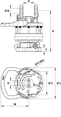 Ротатор Indexator GV6
